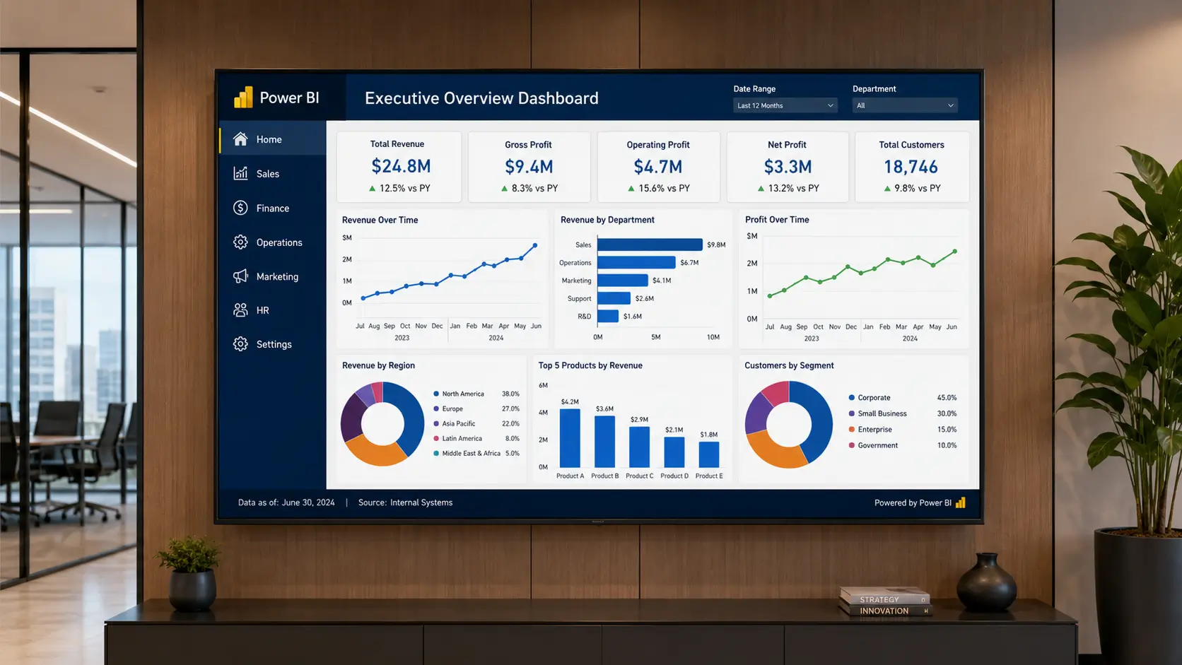 IT Manager's Guide to Corporate Digital Signage | Pickcel