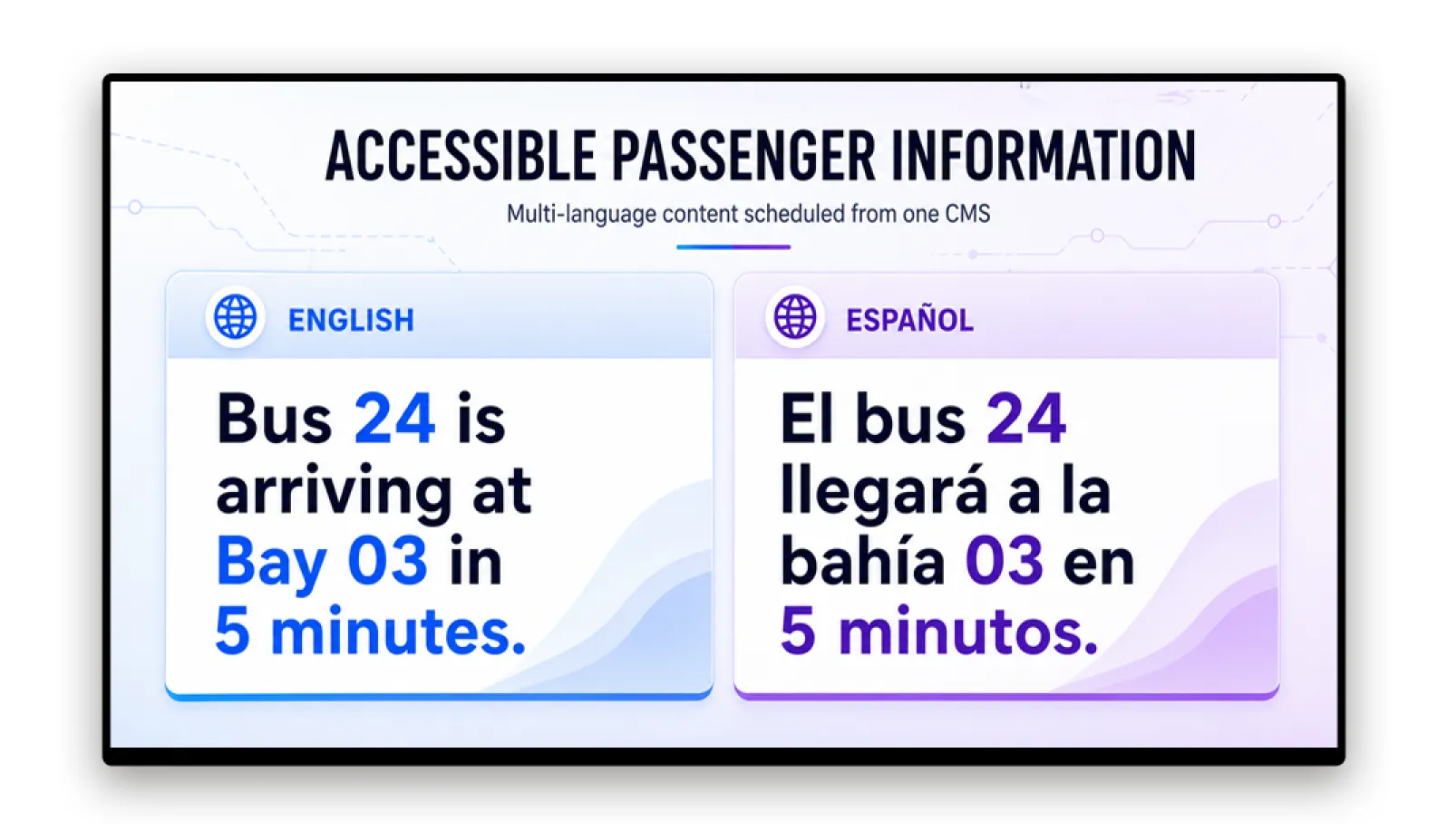 Multi-lingual passenger information on bus stop digital signage