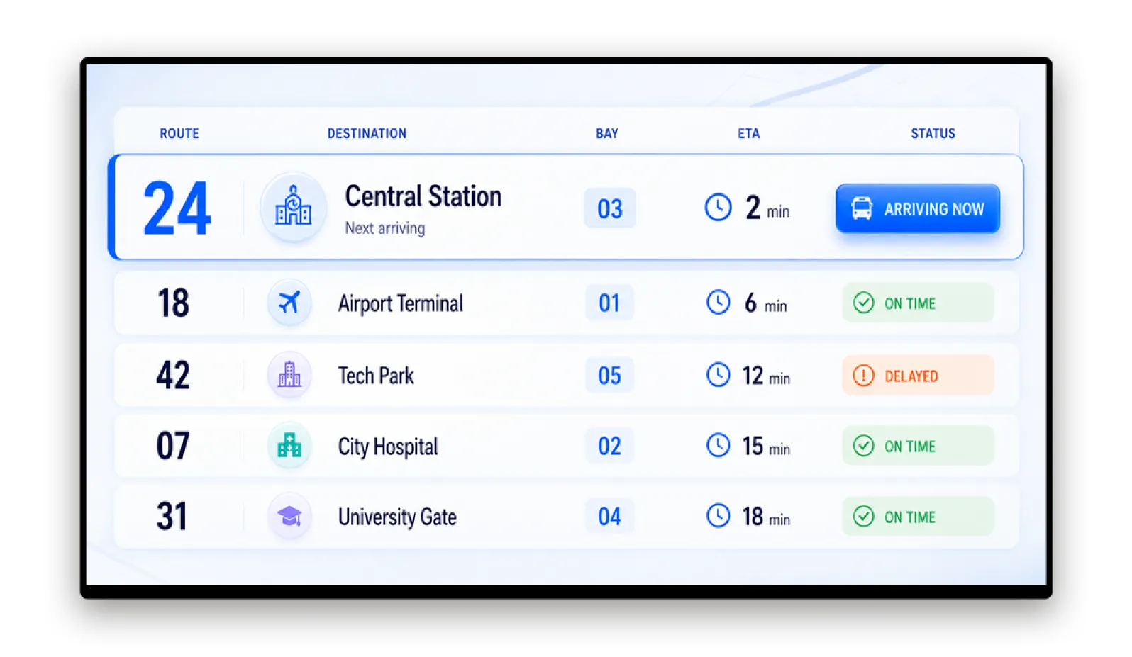 Bus stop digital signage displaying real-time bus arrival schedules