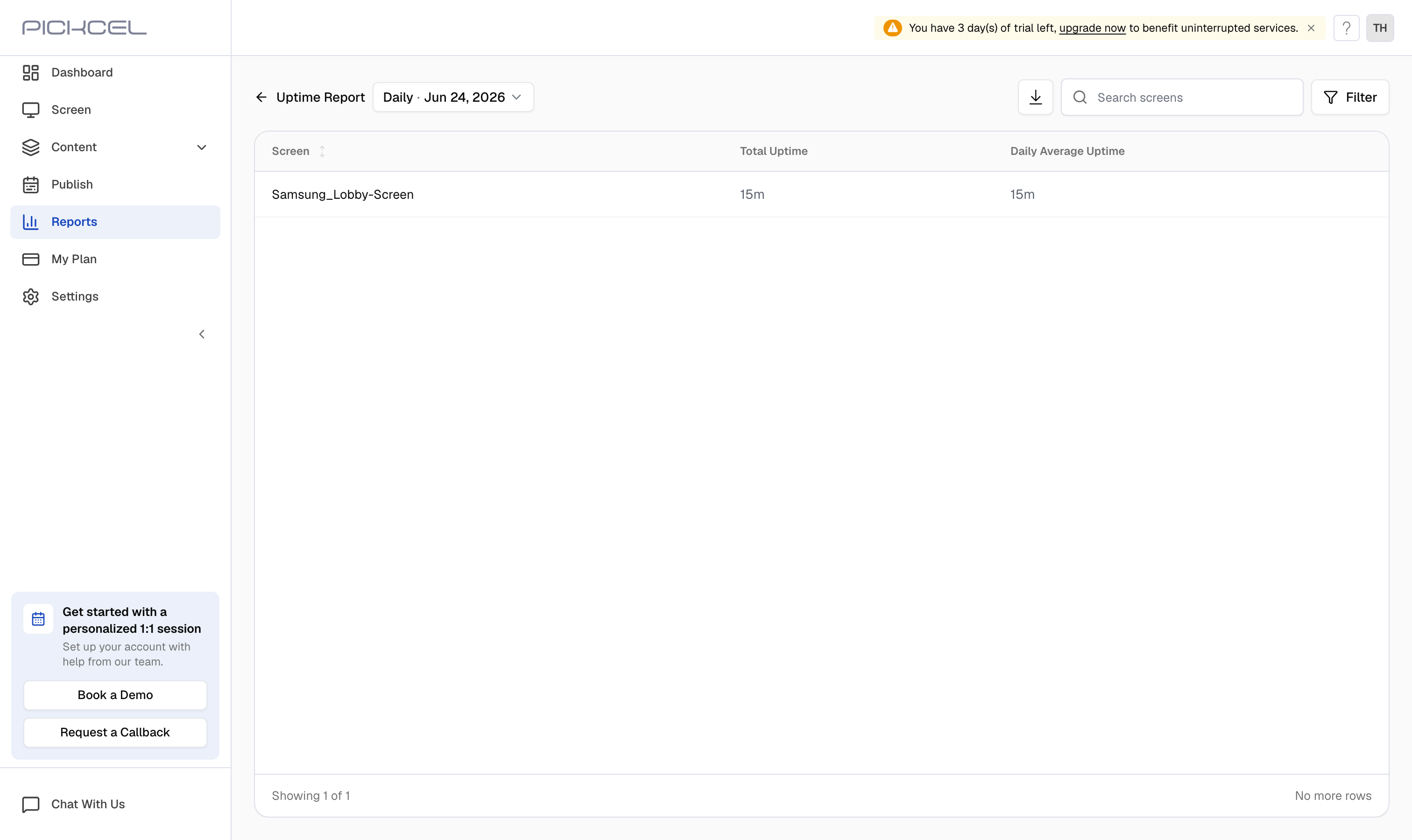 Pickcel Screen uptime results table listing each screen with its Total Uptime and Average Uptime
