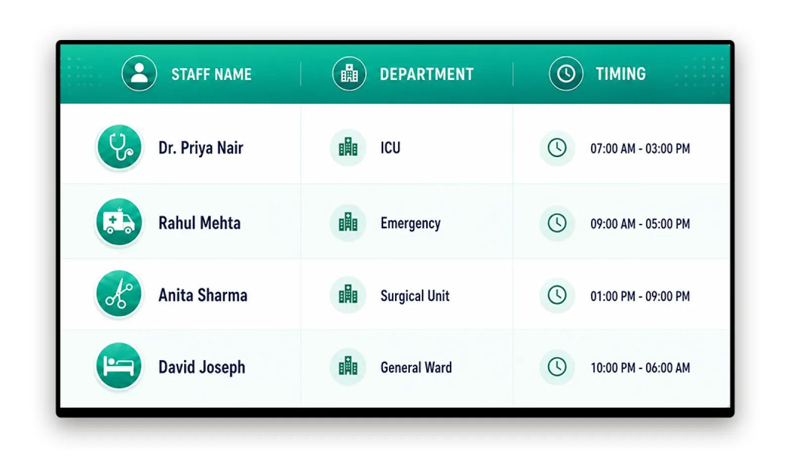 Hospital department screen showing shift roster updates