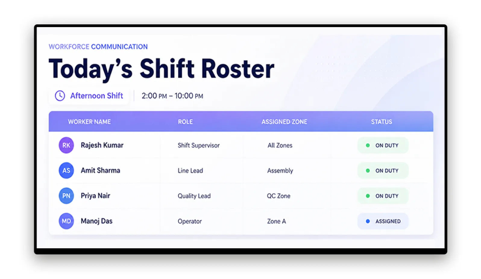 Break room screen showing shift roster and handover notes