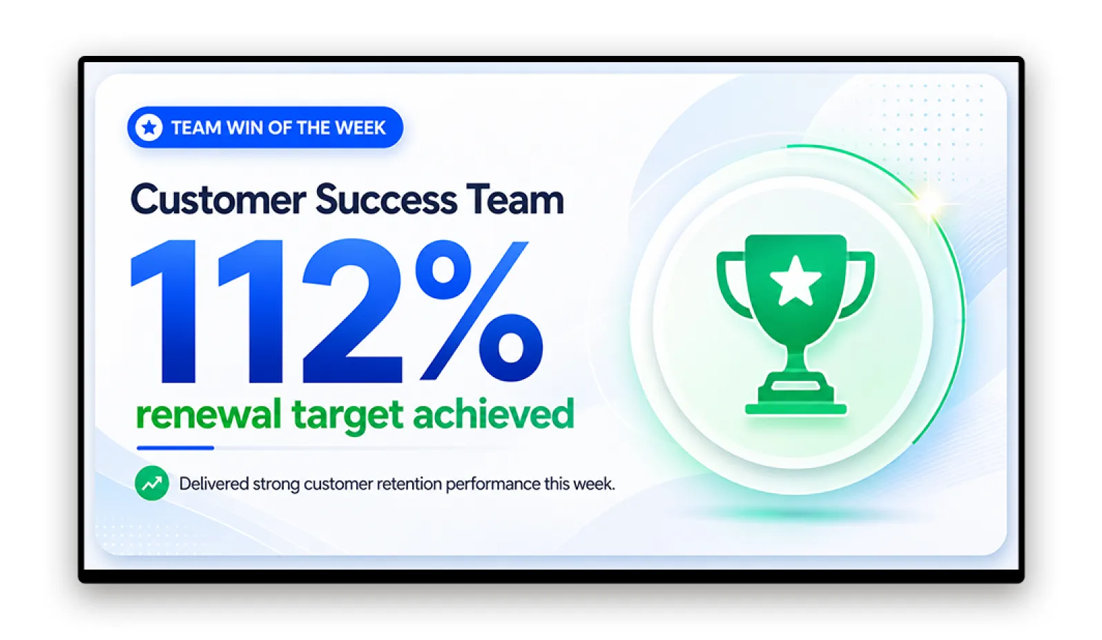 Office screen displaying employee recognition and peer-nominated shoutouts