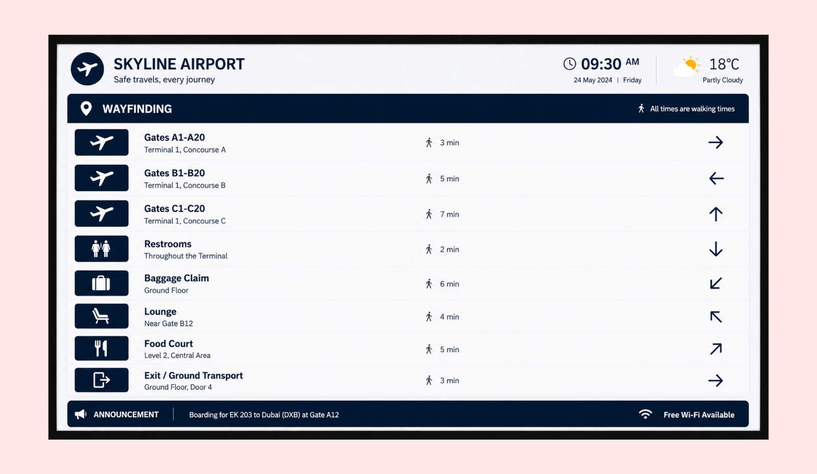 Airport wayfinding digital signage managed by Pickcel showing terminal directions
