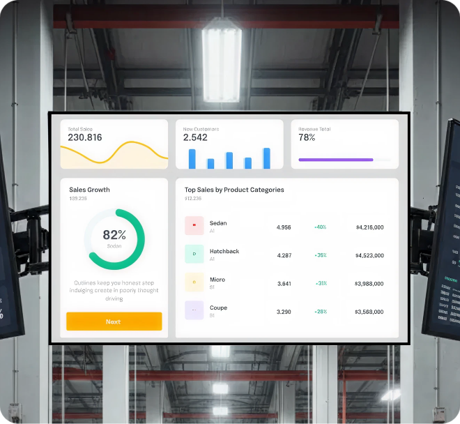 Bank branch using Pickcel on-premise digital signage for internal operations and data sovereignty