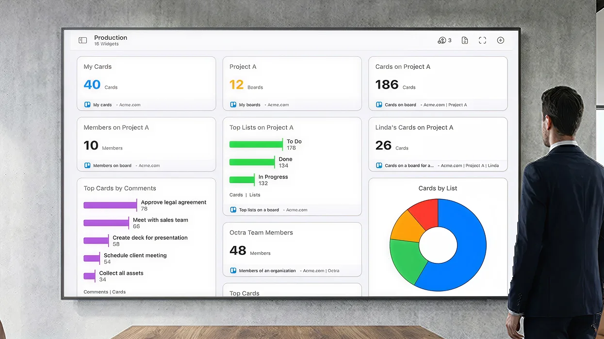 Dashboard Banner Dashboard Banner