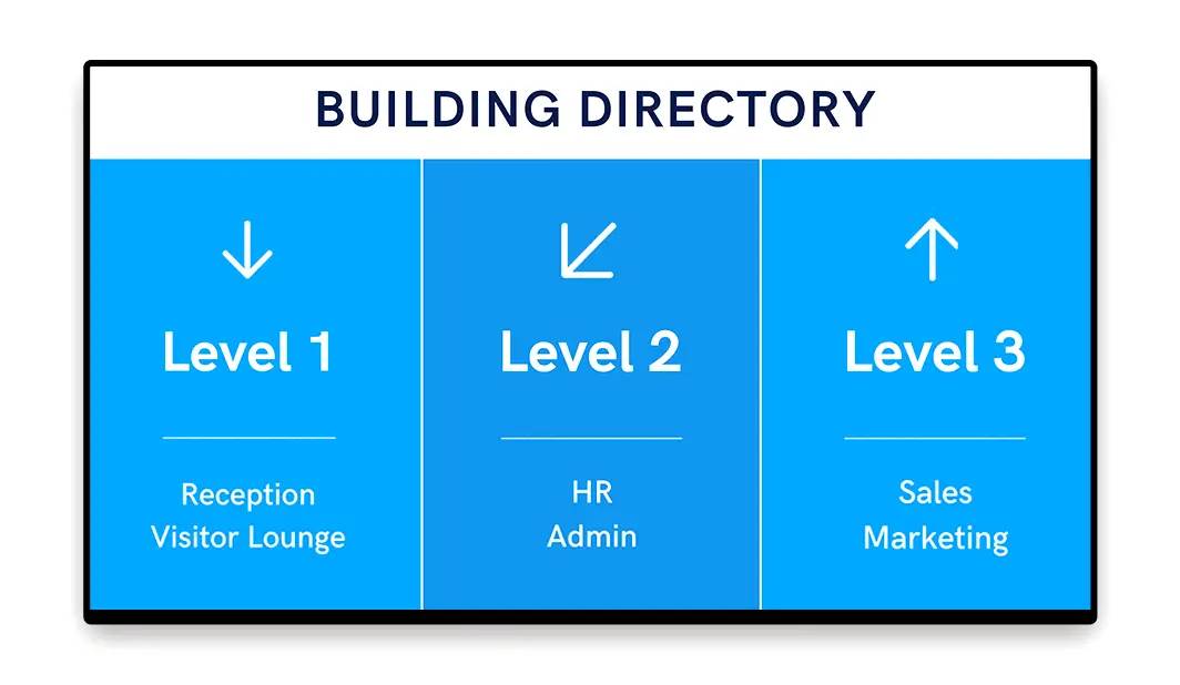Corporate office digital wayfinding signage